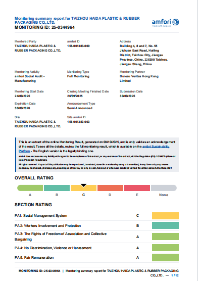 BSCI Certification