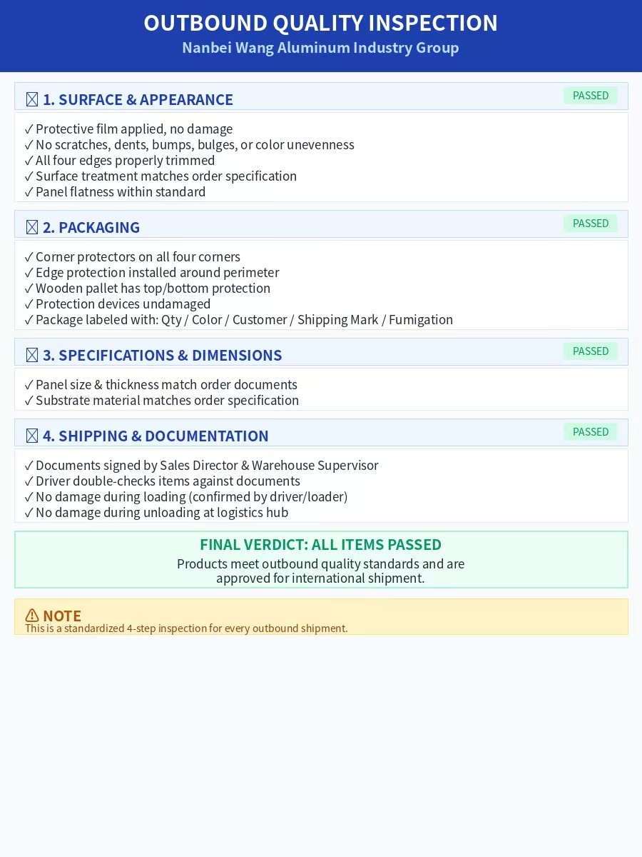 Honeycomb panel test report translation