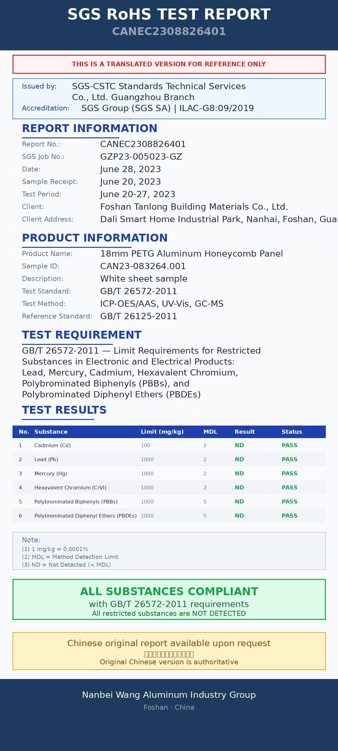SGS RoHS Test Report