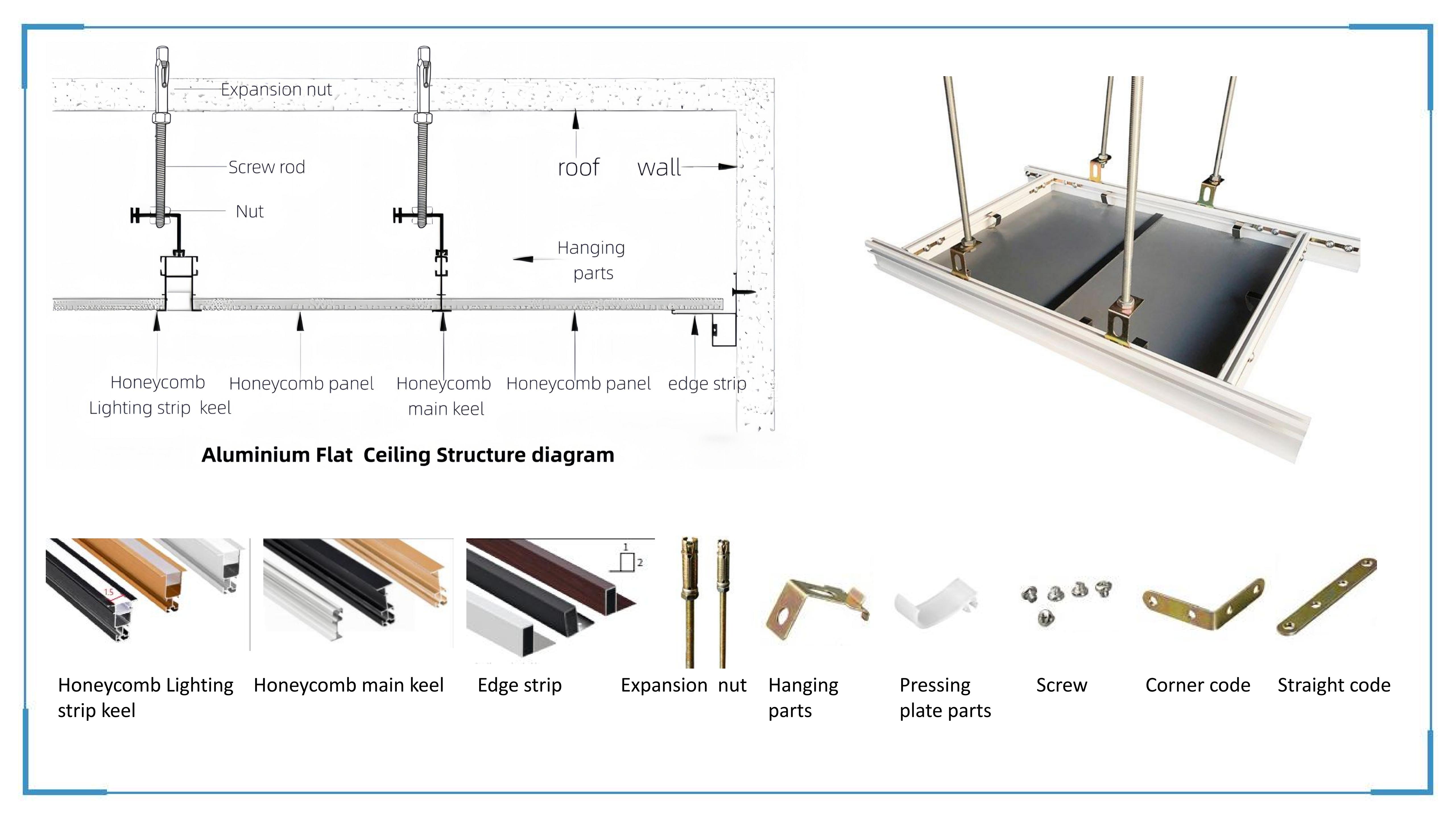 Aluminum main keel and LED strip keel for quick installation of an aluminum honeycomb ceiling system