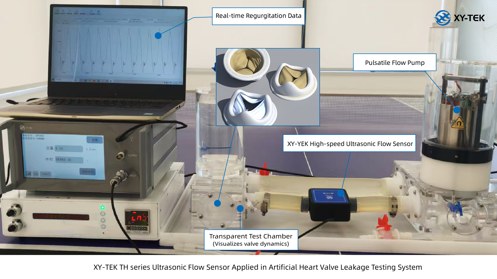 TH series pulsatile flow sensor used in heart valve testing