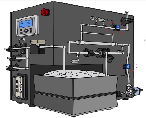 CG Series clamp-on ultrasonic flow sensor used in tangential flow filtration for bioprocess applications