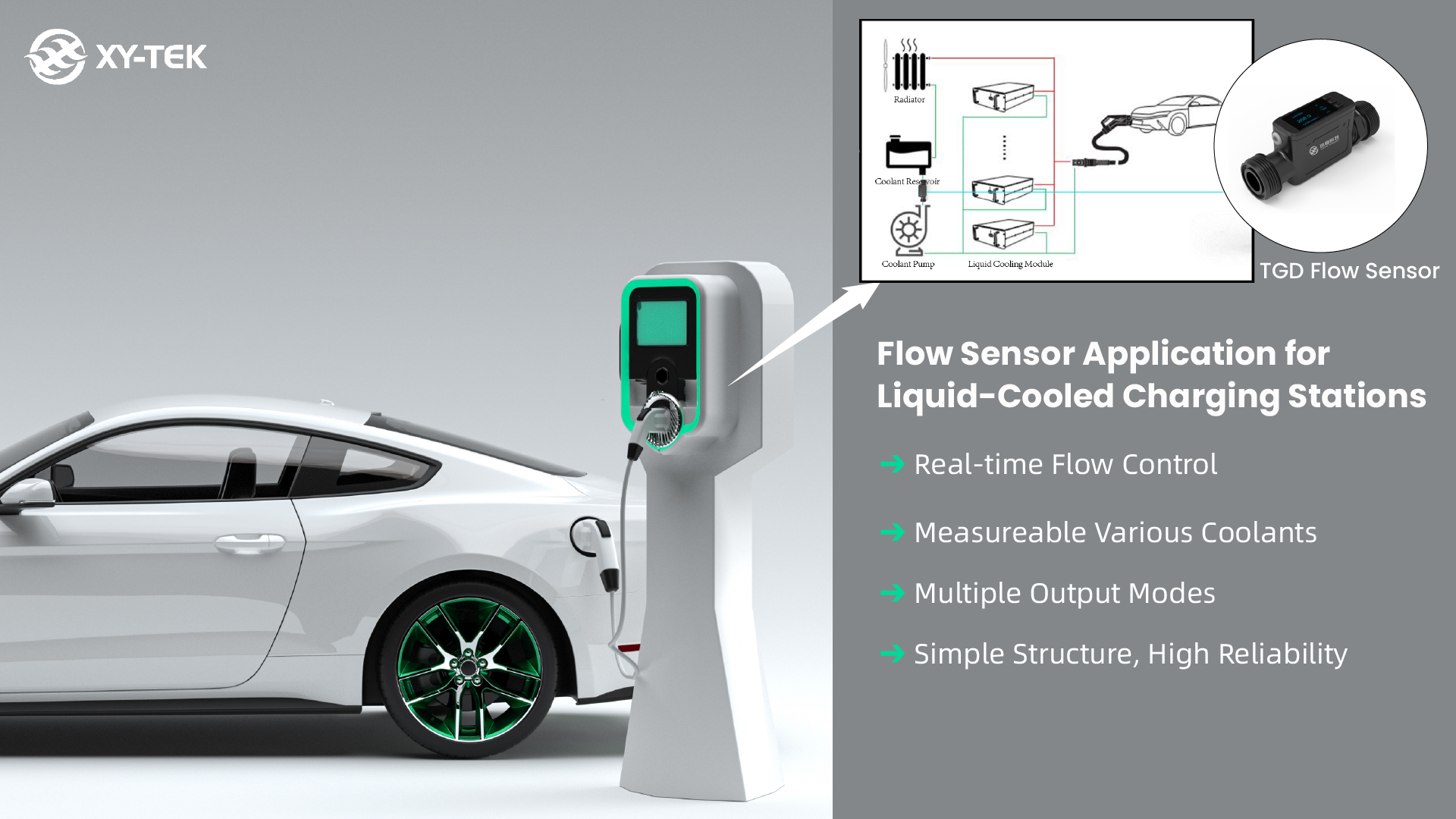 XY-TEK ultrasonic flow sensor integrated in EV charging station liquid cooling system