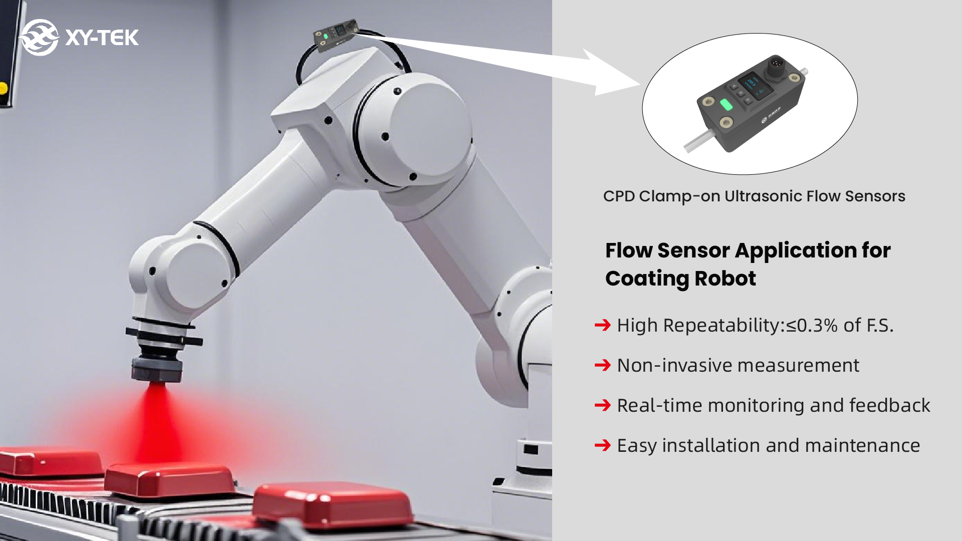CPD series clamp-on ultrasonic flow sensor installed in a painting robot for industrial automation