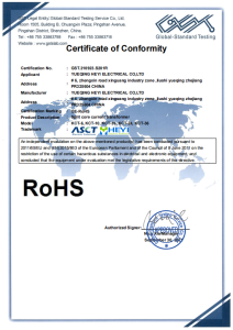 Certificate of Conformity (CE-RoHS)