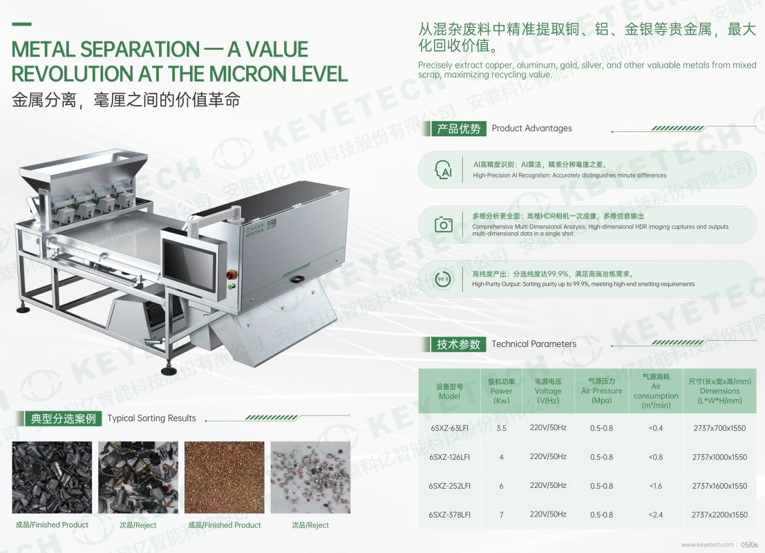 AI Intelligent Metal Sorting for recycling industry