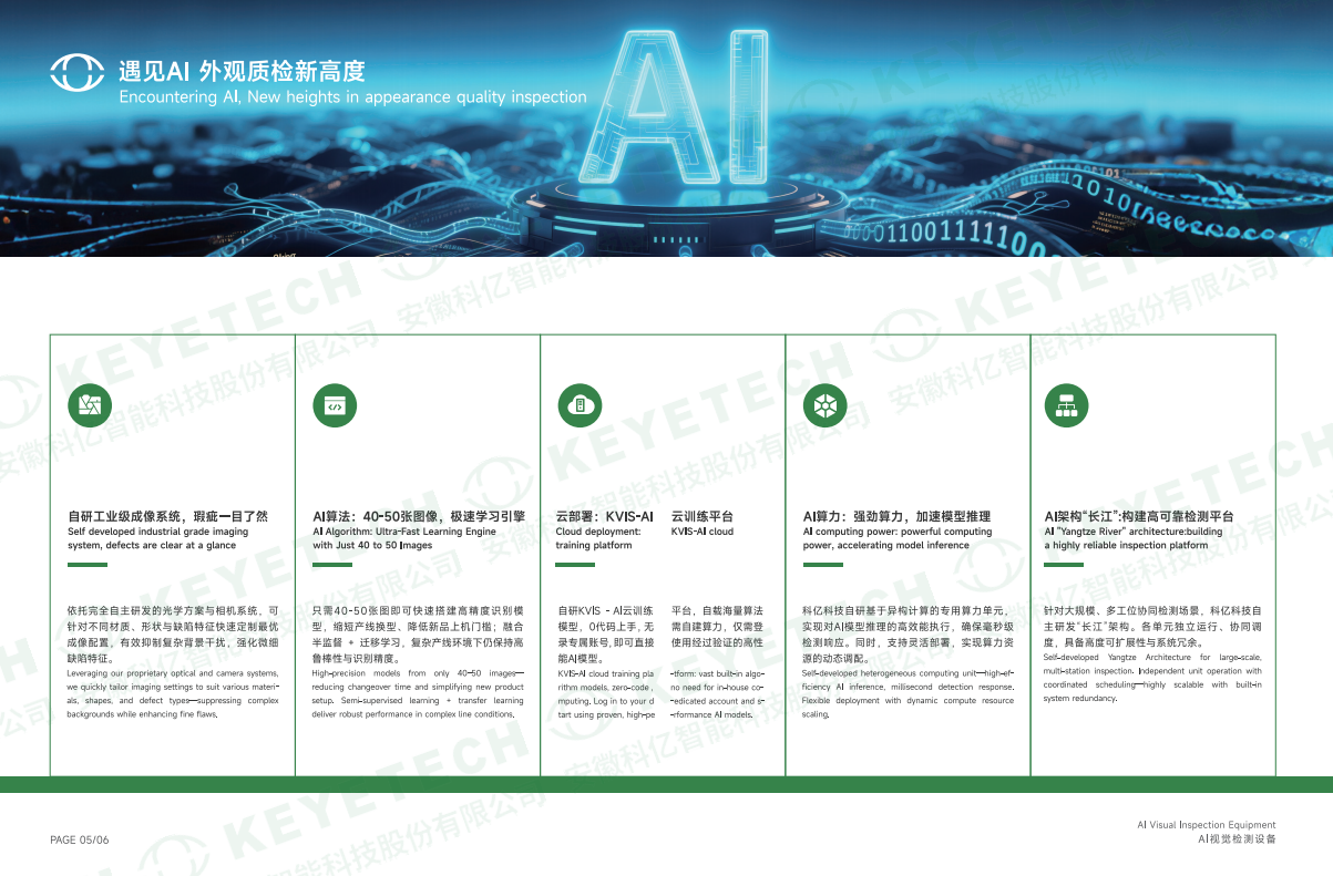 KEYETECH core AI algorithm for defect classification and detection