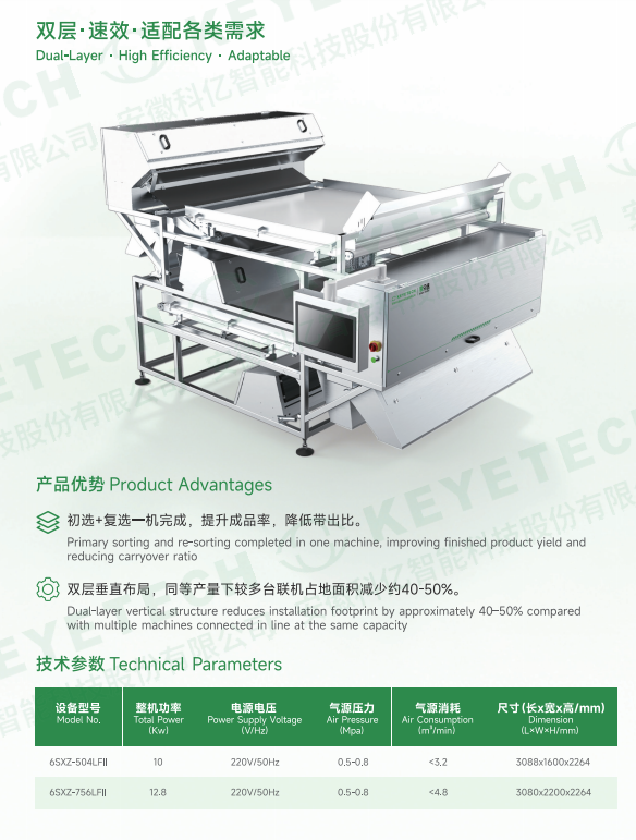 Double-layer AI belt-type intelligent sorting machine configured for food material streams