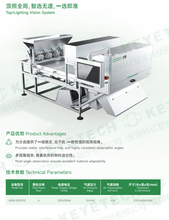 Top-lighting vision system used in AI colour sorting equipment for inspecting granular and sliced food materials