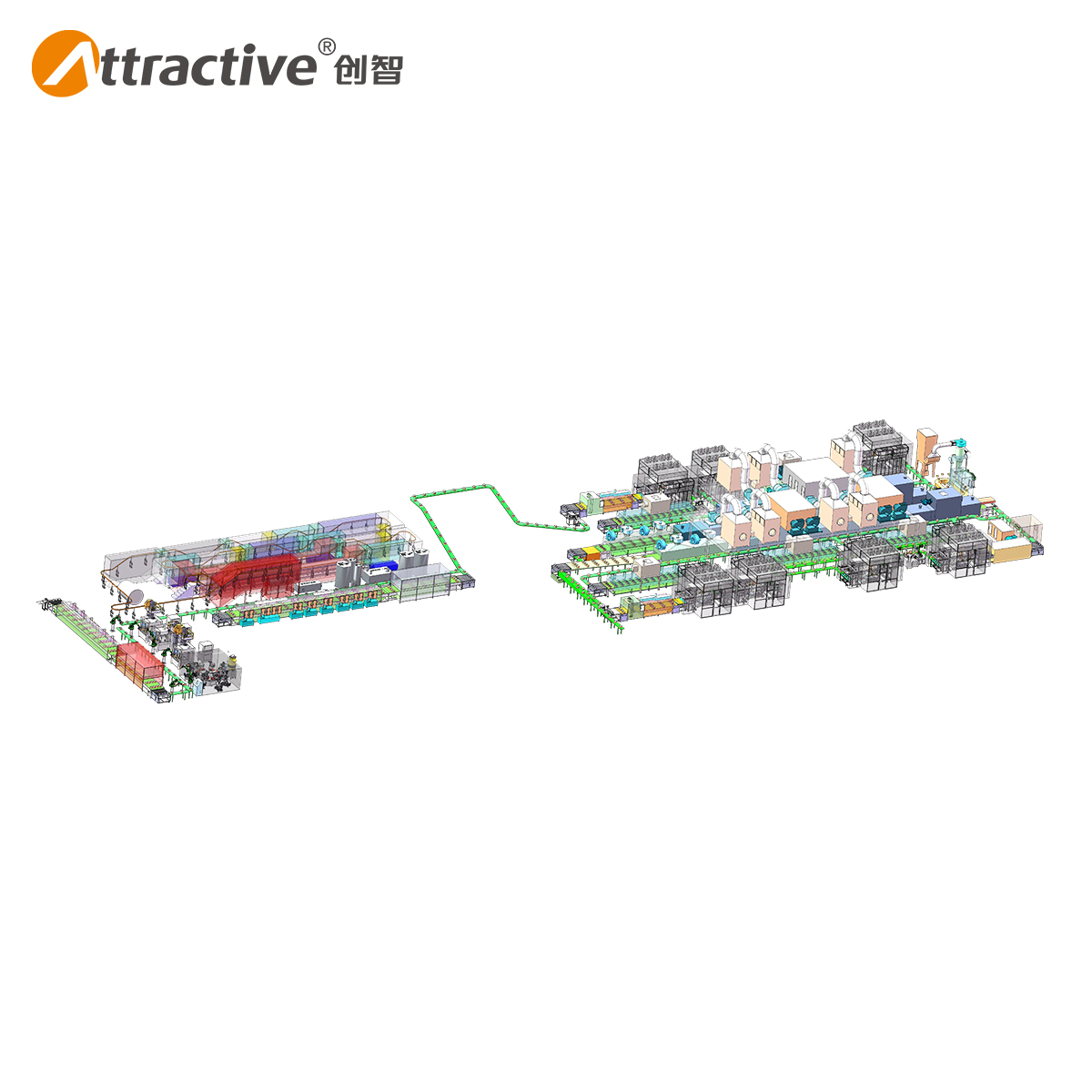 Cookware Coating Line - non-stick pan coating