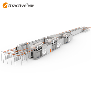 Metal Automatic Painting Line