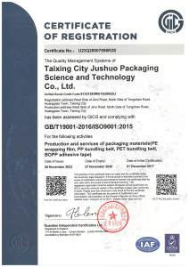 ISO 9001 Quality Management Systems