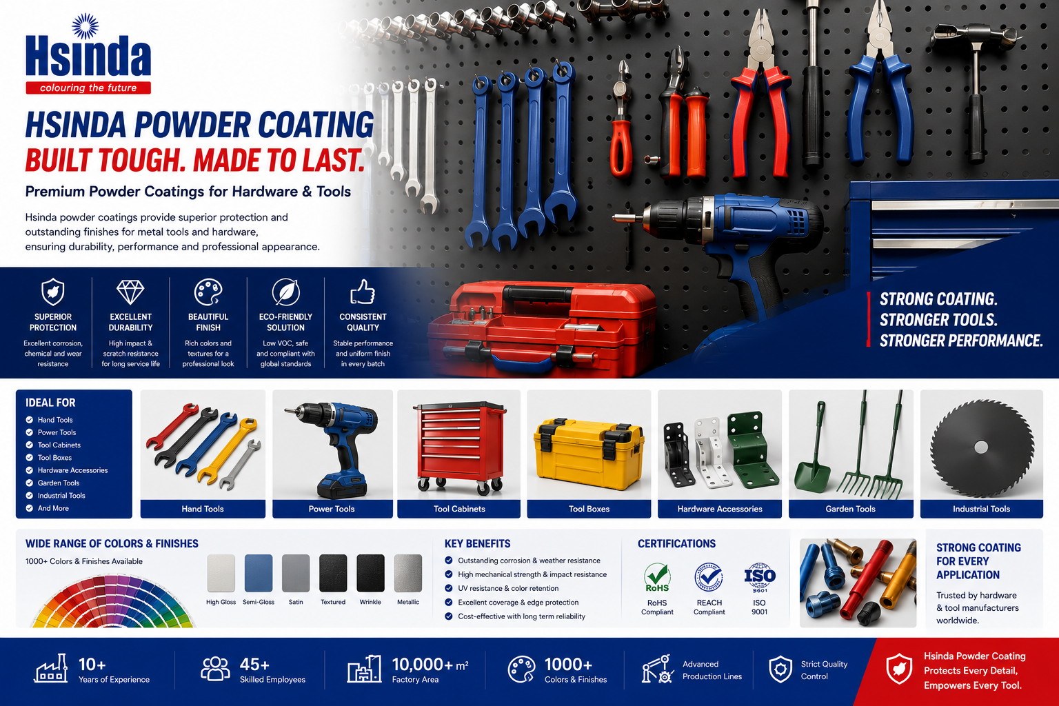 Powder-coated hardware tools such as shovels and wheelbarrows