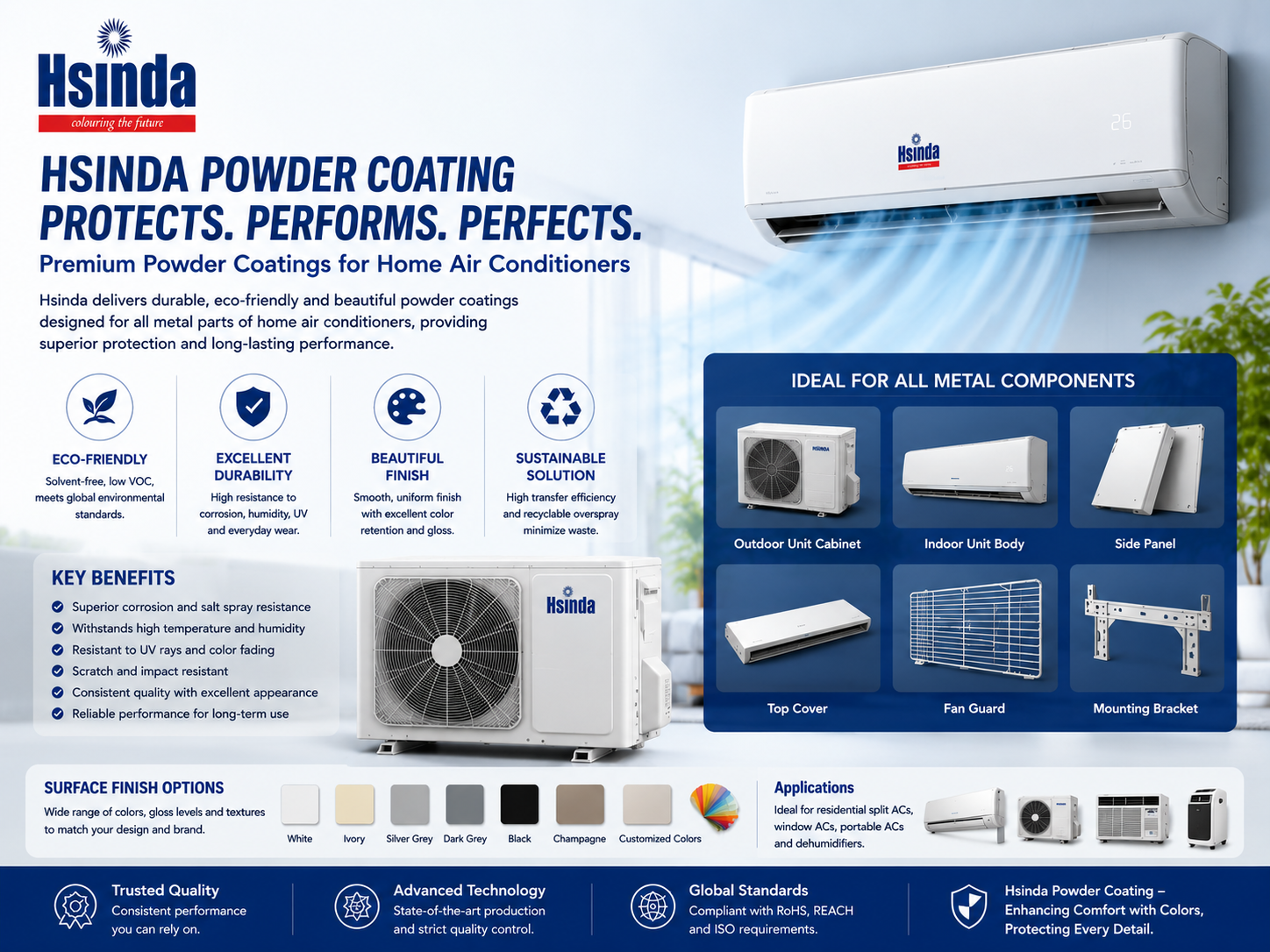 Powder coating applied on air conditioner outdoor unit for building applications