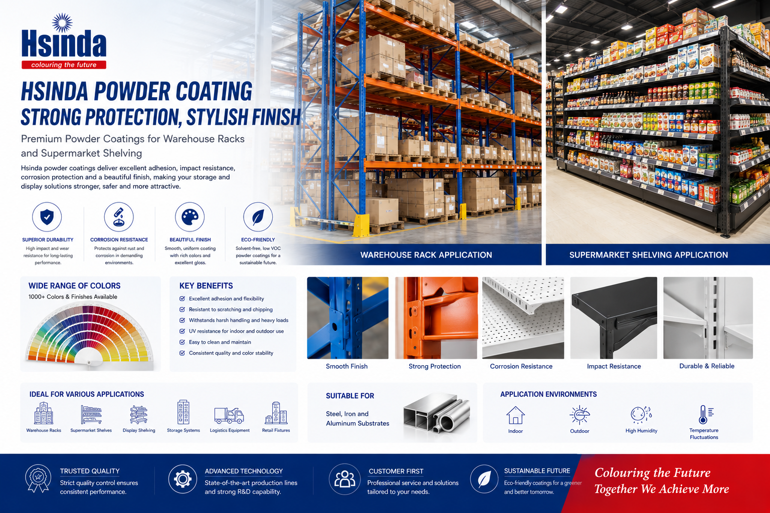 Powder coated industrial racking system from a Colombia warehousing project