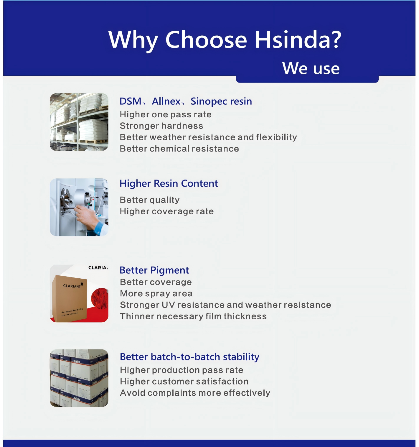 Hsinda cost analysis diagram comparing material utilization and rework reduction
