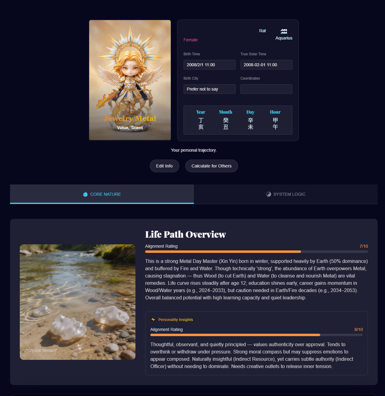 Life K-line observation model visualizes personal growth rhythms using AI and Eastern wisdom
