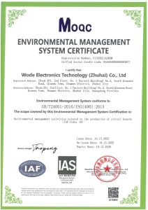 ISO 14001:2015 Environmental Management System Certificate