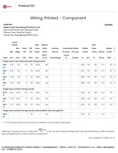UL certificate for Rigid PCB