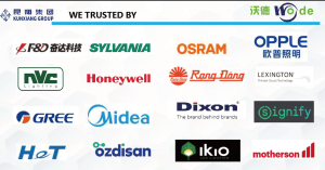 Electronics manufacturers, lighting companies, OEM/ODM vendors and trading companies