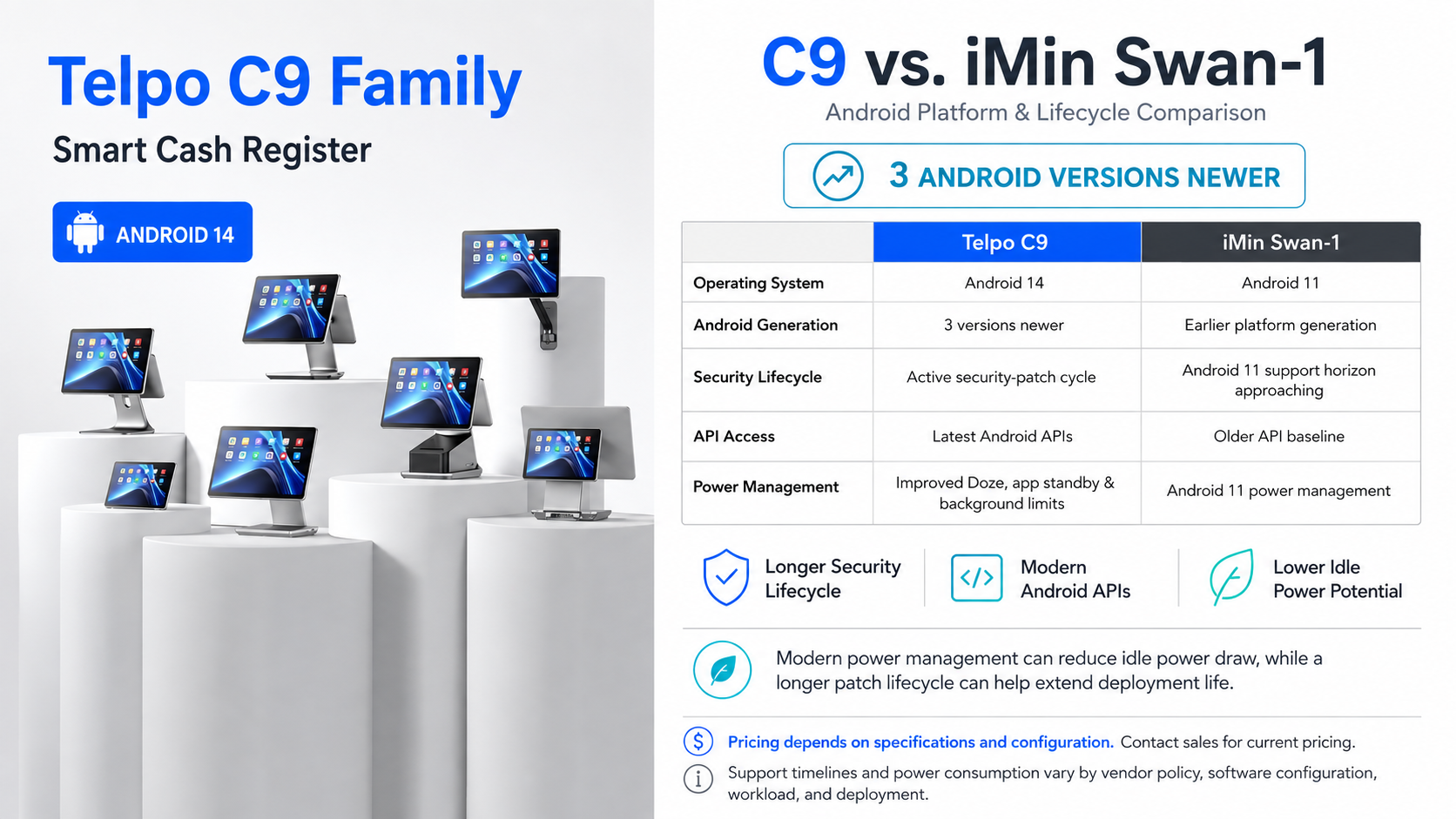 Telpo C9 family of on-device AI Android POS terminals for retail