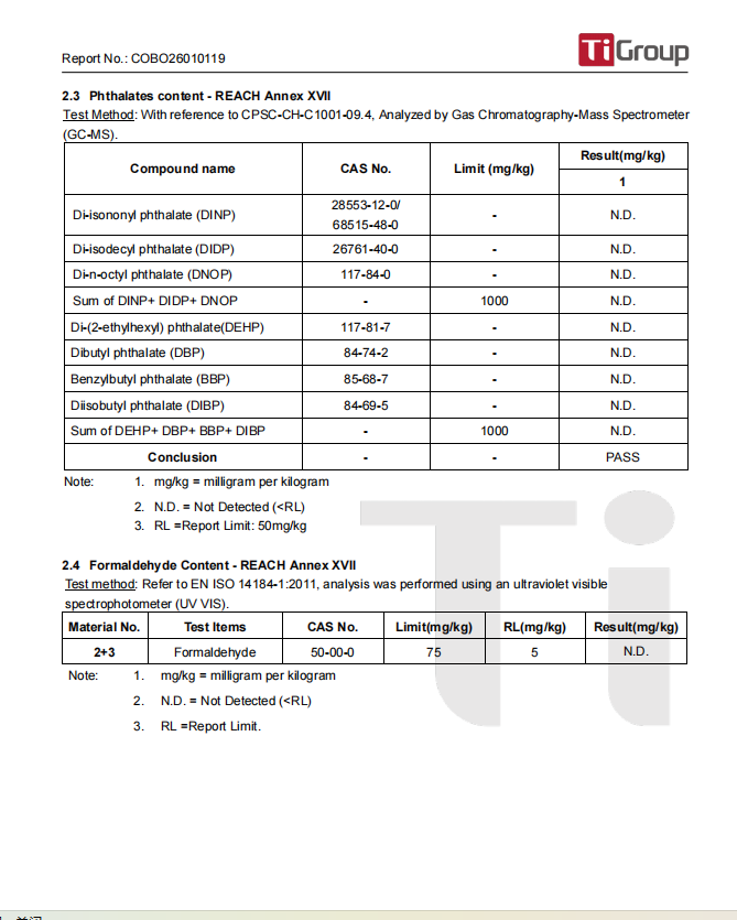 REACH test report used for fabric lot testing before promotional bag mass production