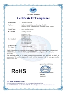 ROHS 2.0