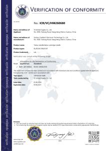 RoHS (2011/65/EU)