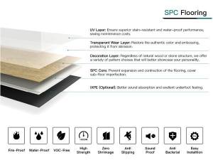SPC Flooring Extrusion Line