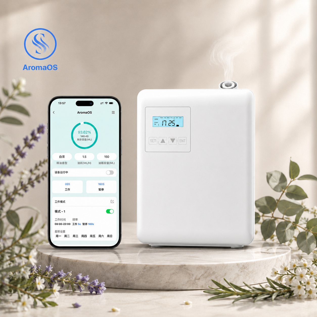 SCENTSEA P02 DC 12V commercial scent diffuser with optional Wi-Fi and Bluetooth connectivity rated below 30 dB