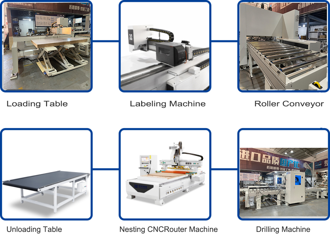 SYUTECH drilling and cutting line for panel furniture production