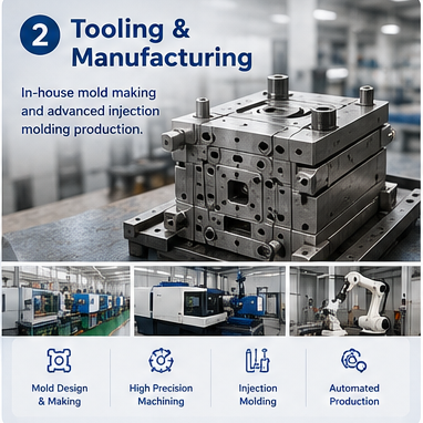 TSS in-house mold design and manufacturing capability for plastic totes