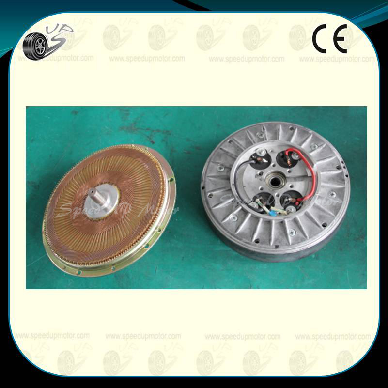 Compact brush pancake motor 152mm diameter side view