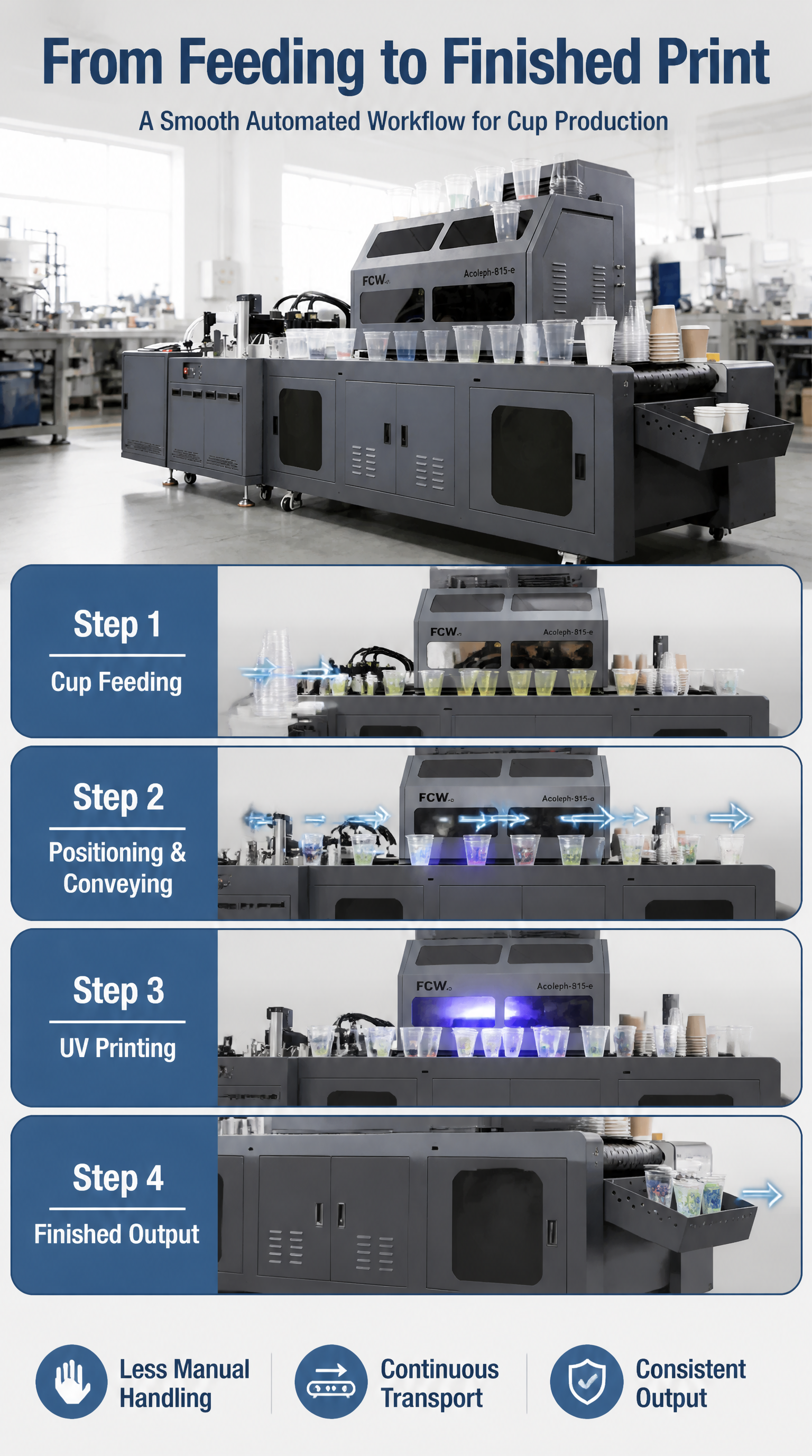 Easy to operate and finish your customization design for the bottles and containers with this Acaleph-891s side printer