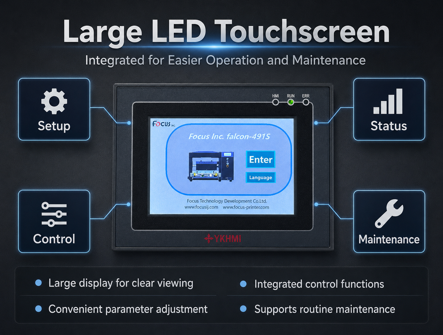large LED Touch screen