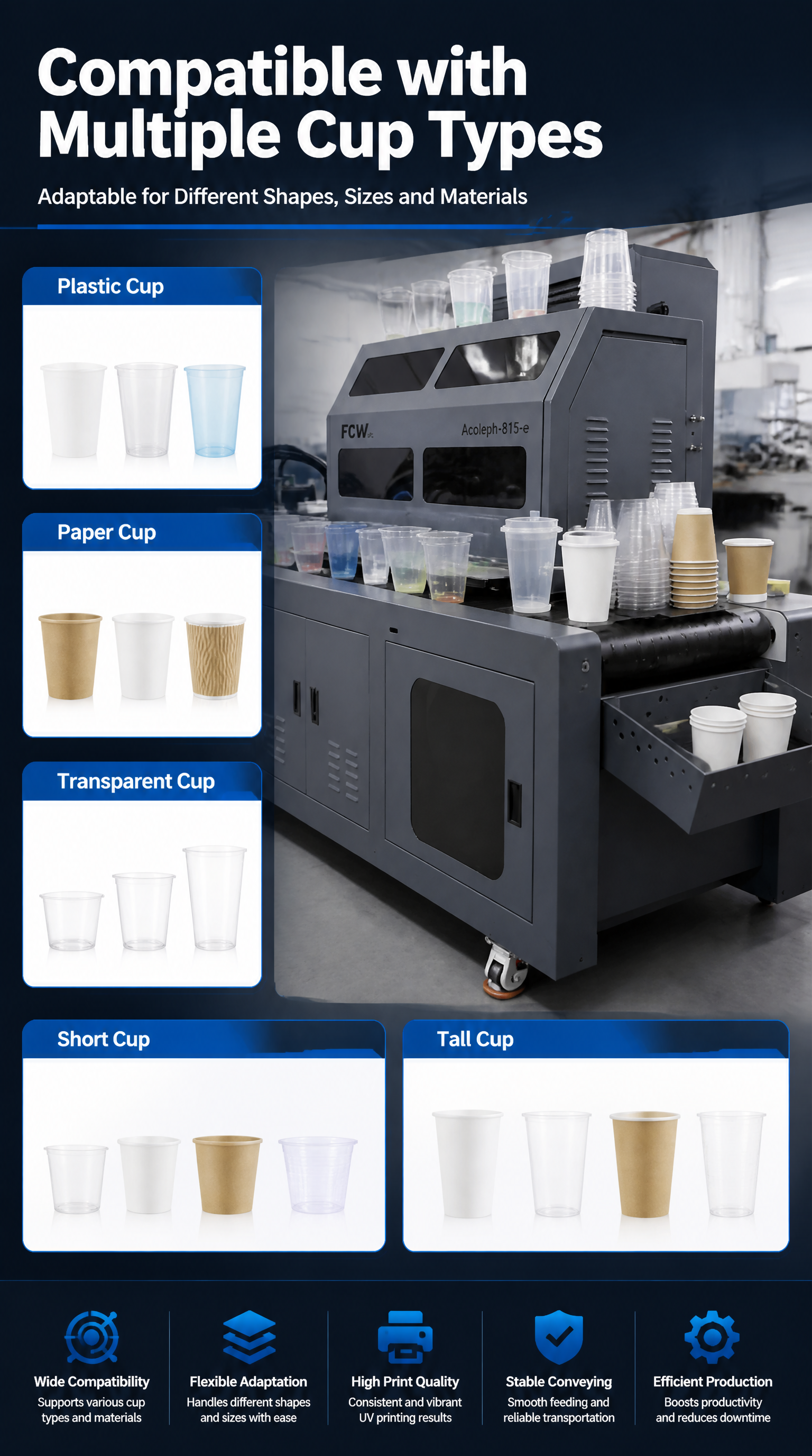 bottles cups side uv single pass printer