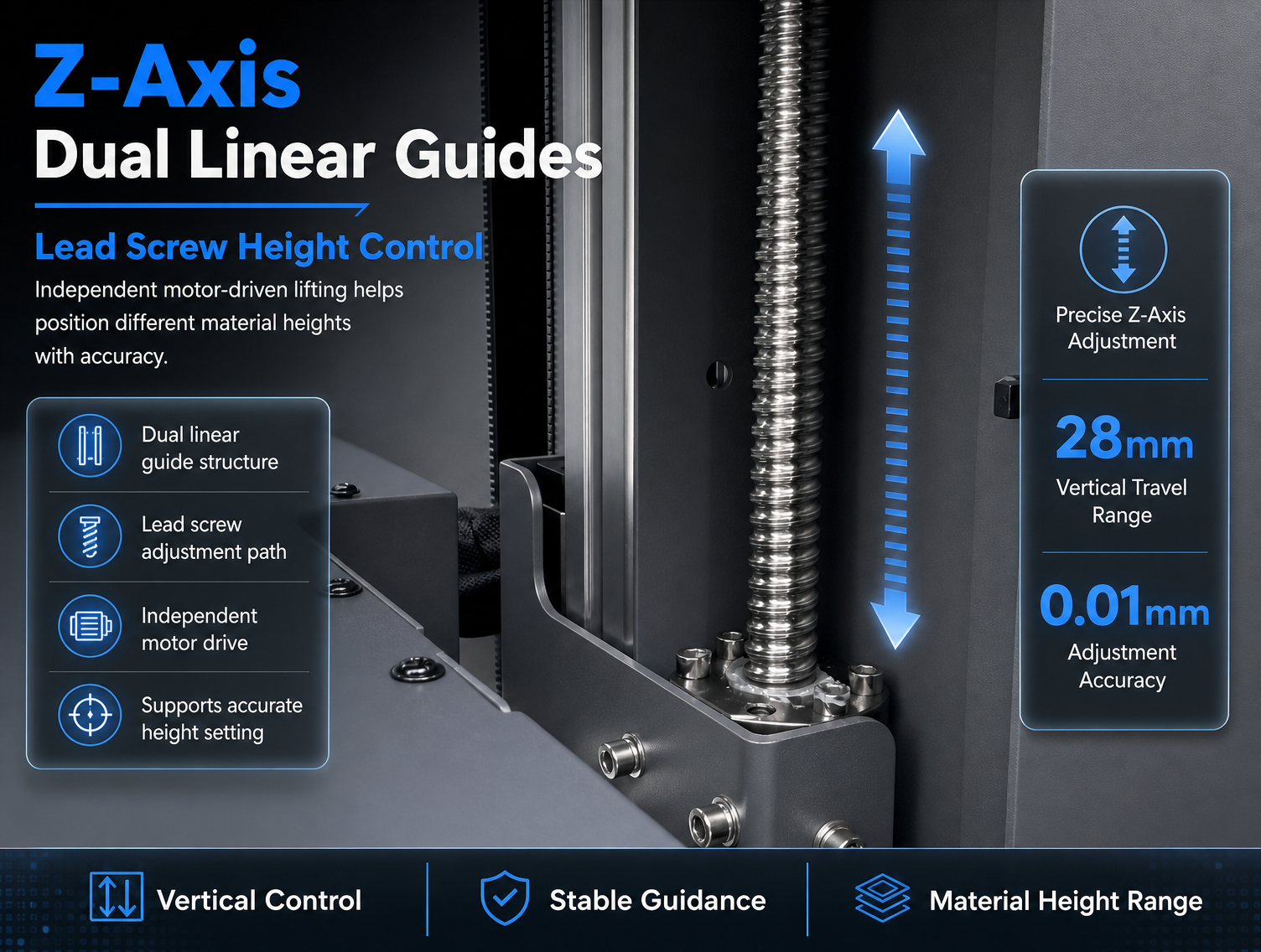 stable operation and material printing deliver