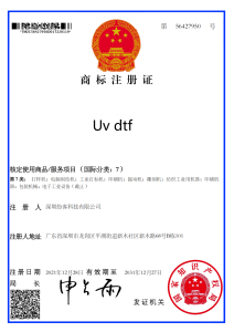 Trademark Registration Certificate