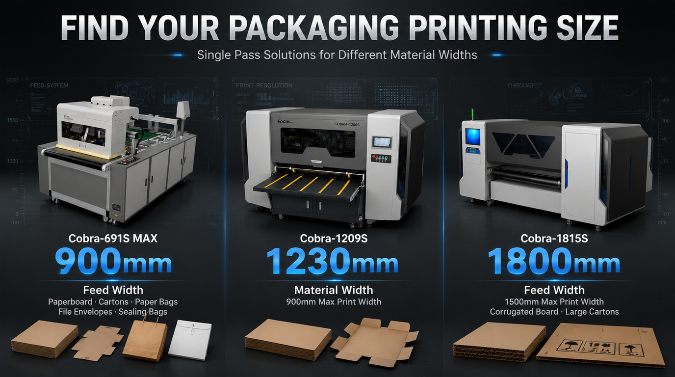 Custom printing width options for single pass corrugated printers