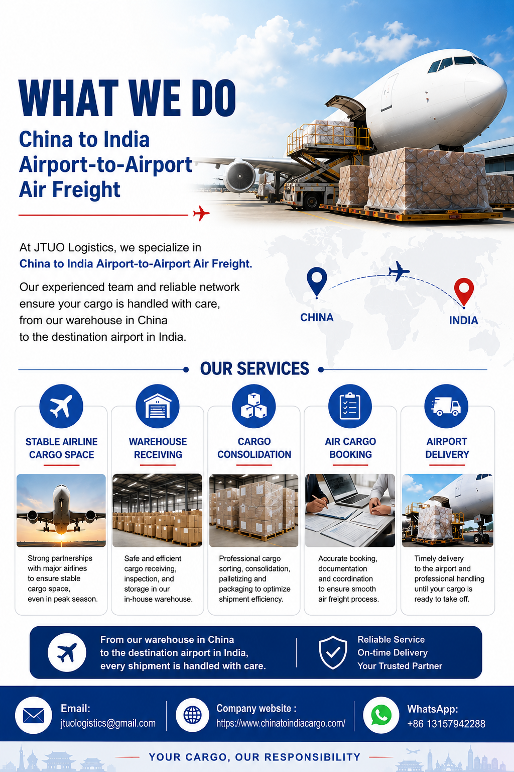 China-side air freight functions performed by JTUO Logistics for airport-to-airport shipments