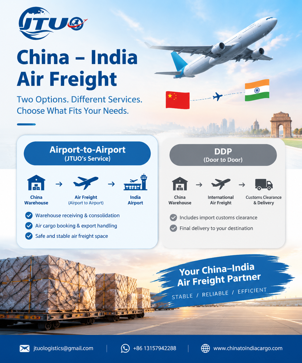 China to India air freight head haul space supplier evaluation and delivery guarantee checklist