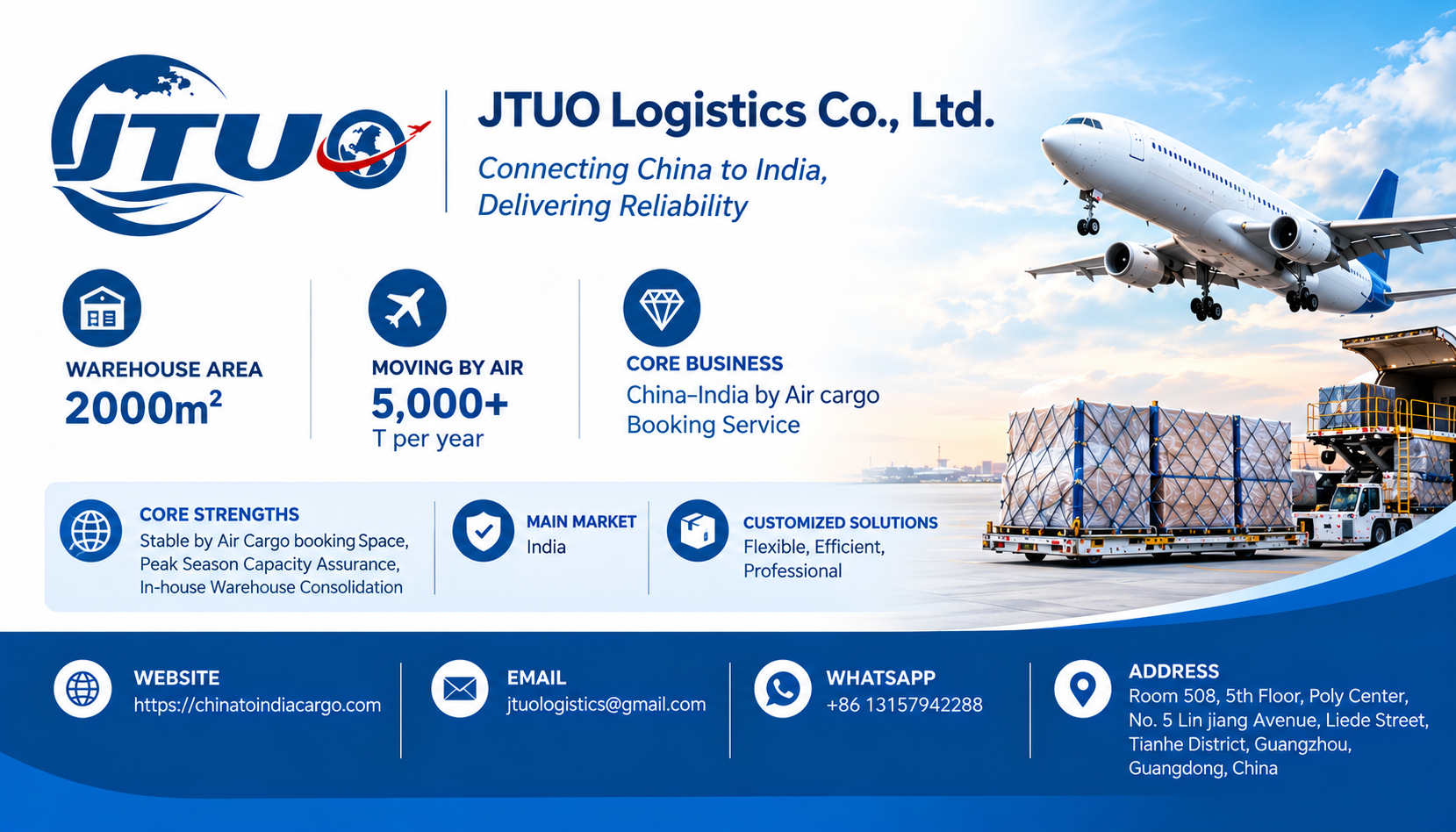 JTUO Logistics contact details for China to India air freight head haul space enquiries