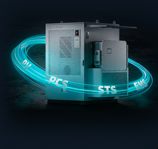 4-in-1 Energy Storage Core Architecture diagram showing integrated PCS, STS, PV inverter, and EMS