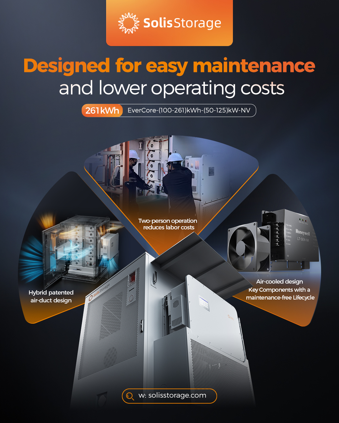 Energy storage system (ESS) EverCore ESS product view