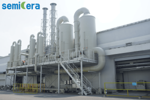 Gas system_Semicera