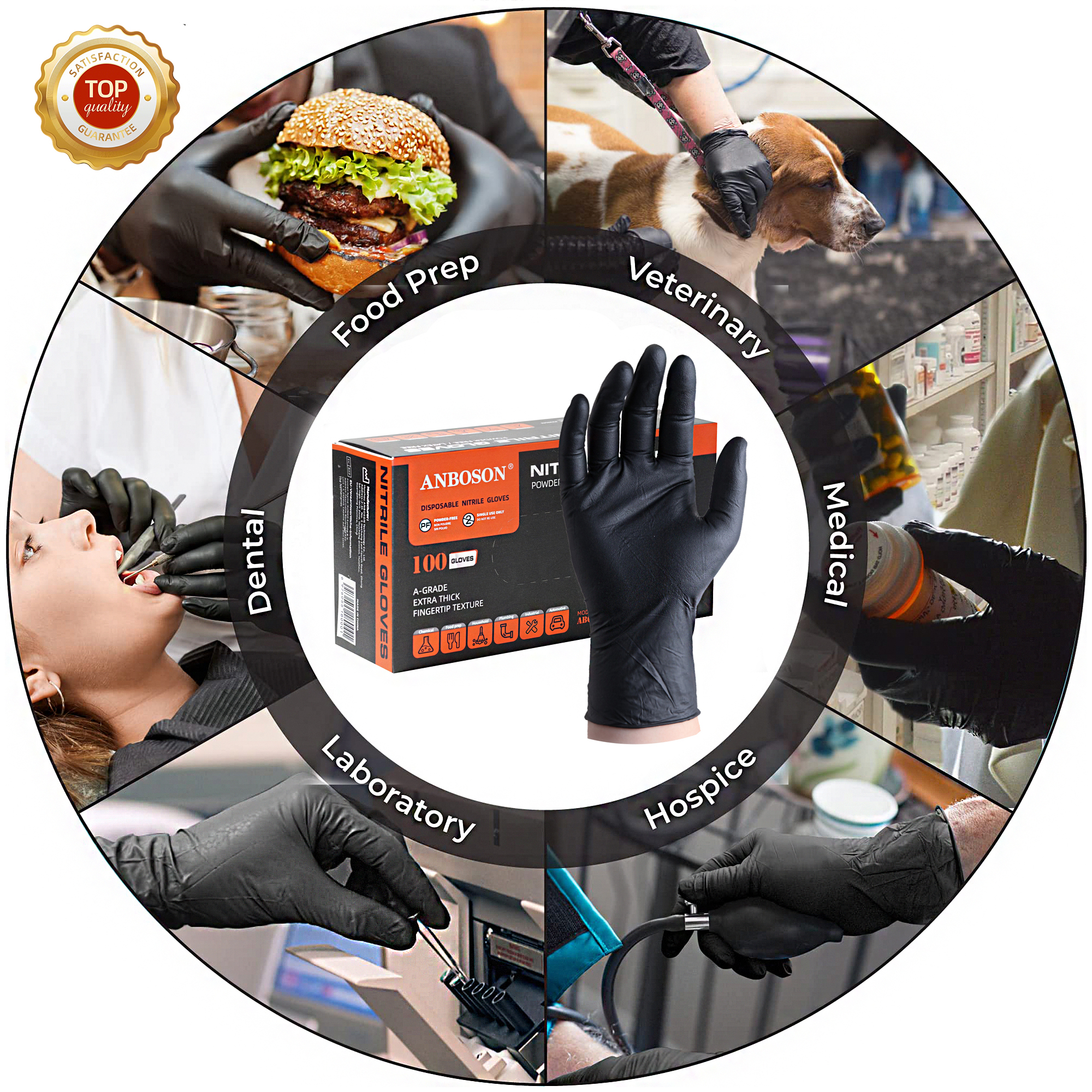 Food Grade Nitrile Gloves by ANBOSON - powder-free textured fingertips for food service