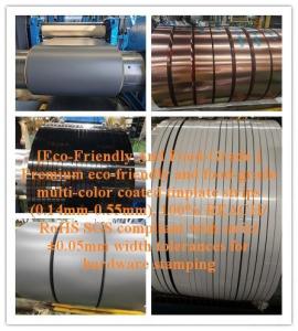 Eco-Friendly Lacquered Tinplate Strip and Premium Packaging Steel Coil