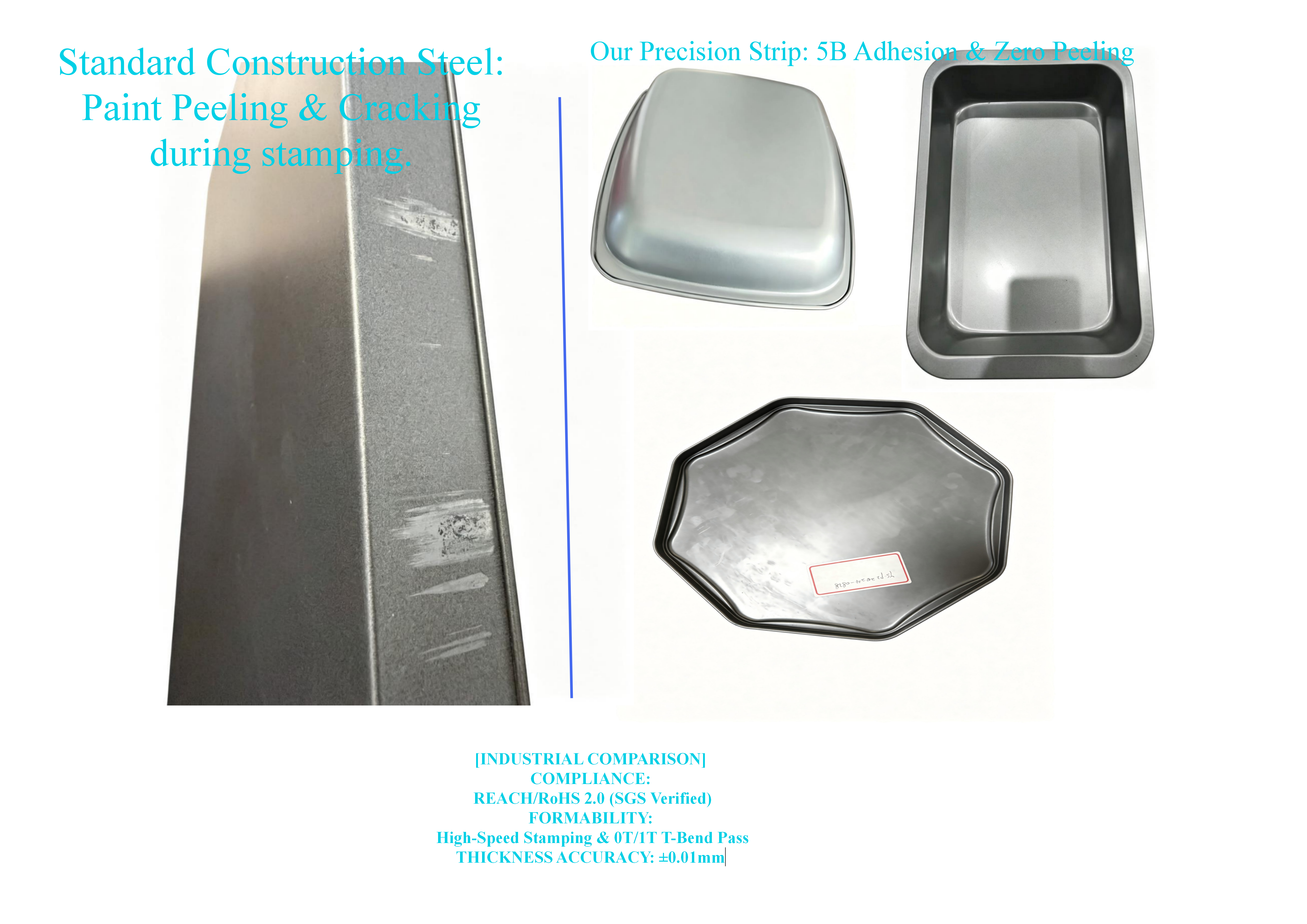 Precision stamping steel strip vs construction-grade PPGI comparison