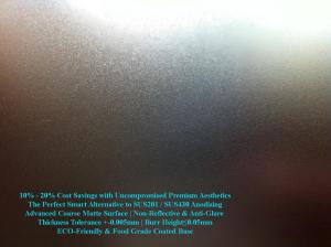 Anodized-Look Matte Tinplate Sheet & Coil (Stainless Steel Alternative)