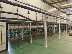 painting line